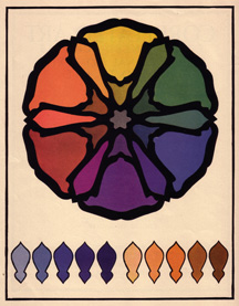 Color wheel rd